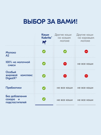 Kabrita Гречневая каша на козьем молочке с яблоком и абрикосом с 5 месяцев 180 гр